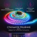 Світлодіодна стрічка SMD 5050 RGB LED 5 м IP65 з пультом та блоком живлення USB, 5м, Стрічка світлодіодна 5050